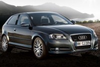 Кто является покупателями Audi A3?